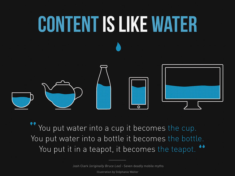 content-is-like-water.jpeg