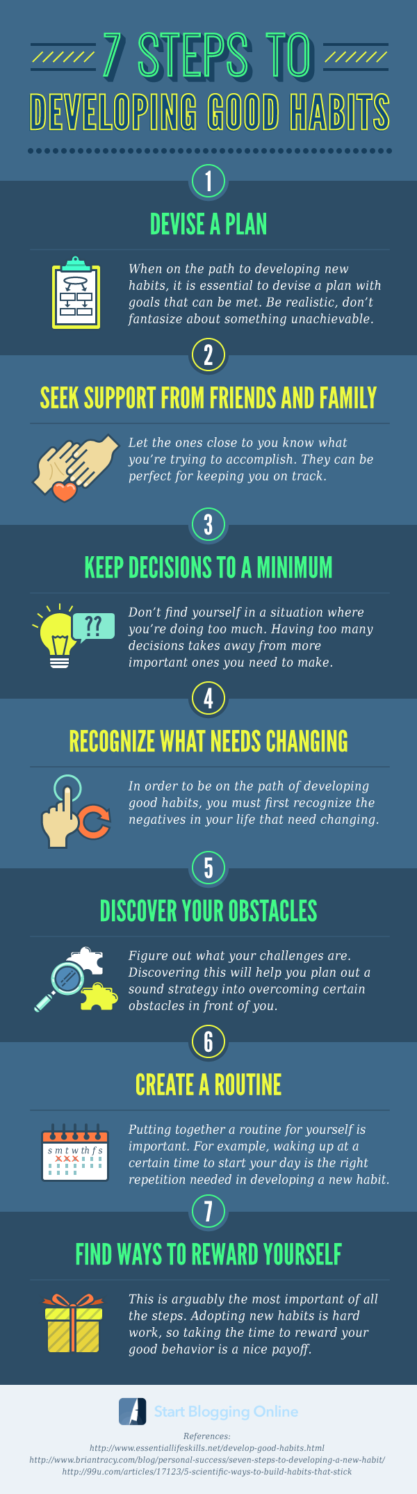7-steps-to-developing-good-habits.png