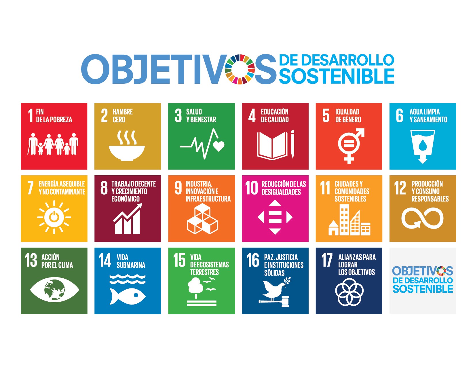 S_2018_SDG_Poster_without_UN_emblem.png
