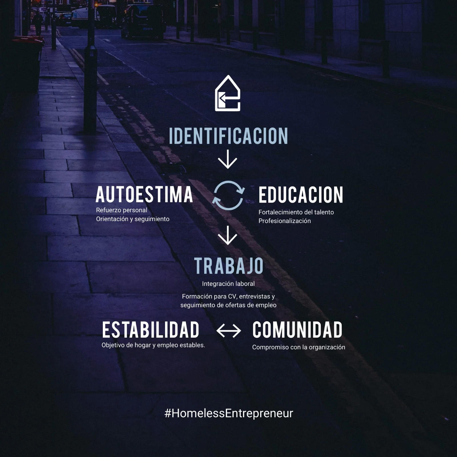 identifica.jpeg