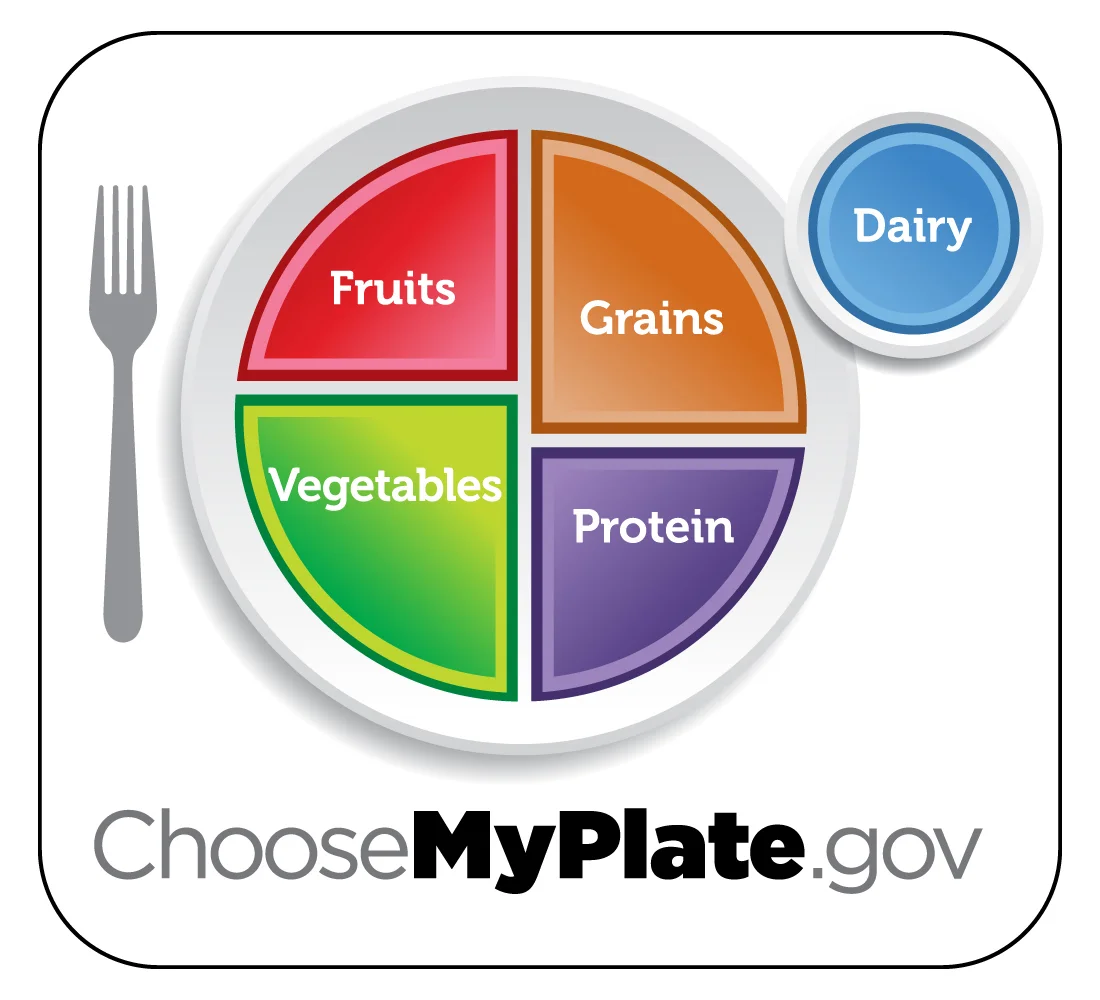 myplate_white.jpg