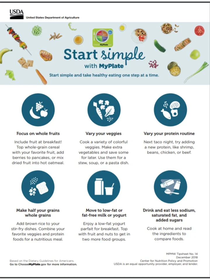 For more tips like this, visit www.choosemyplate.gov