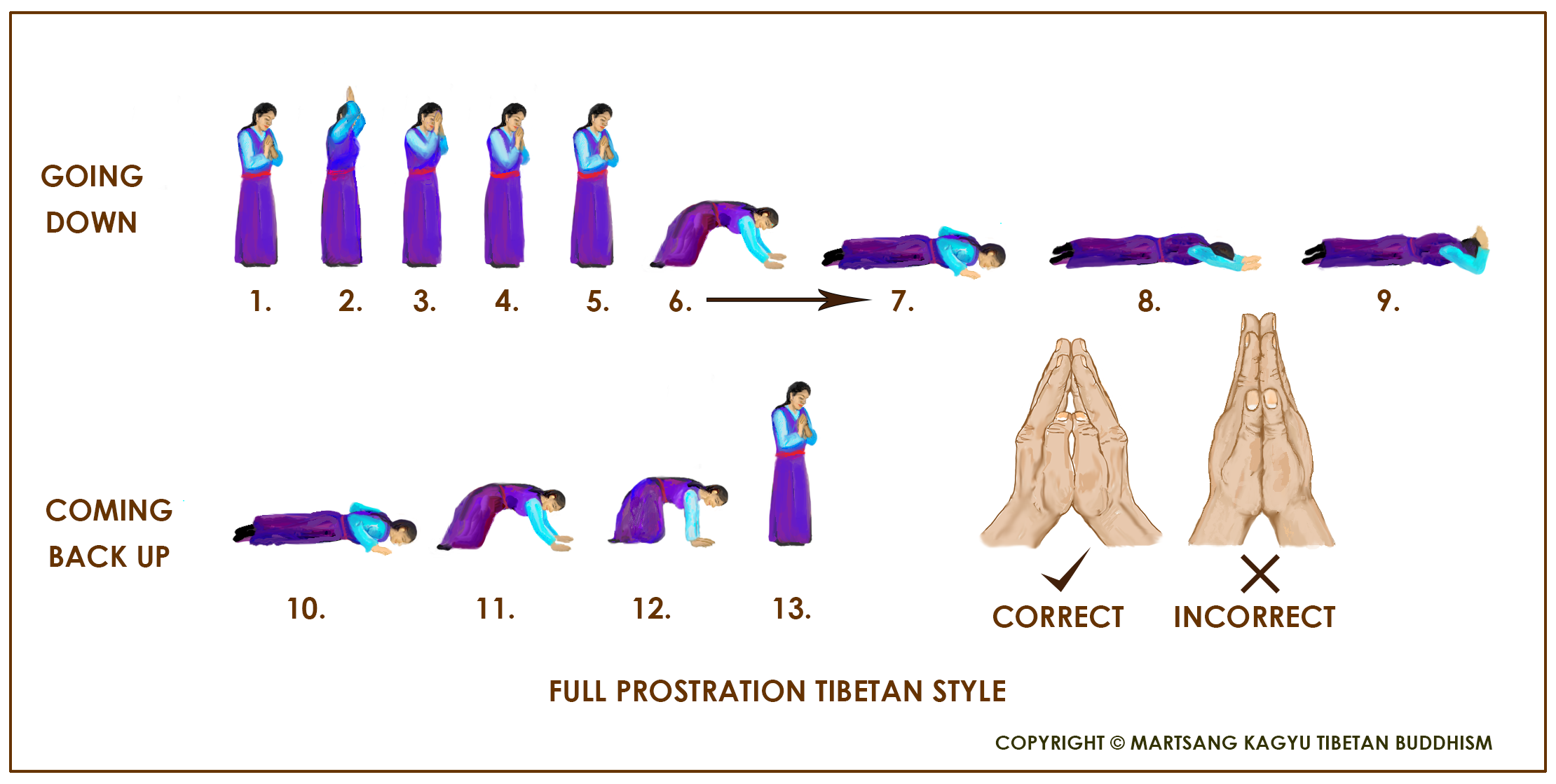 Prostrating Bear Prostration Definition Medical Migraine – ZRYT