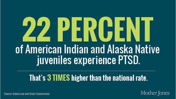  Source:&nbsp;http://www.motherjones.com/politics/2014/11/native-children-have-same-rate-ptsd-combat-veterans 