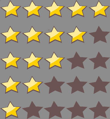 DifficulatyRatingStar640x400.png