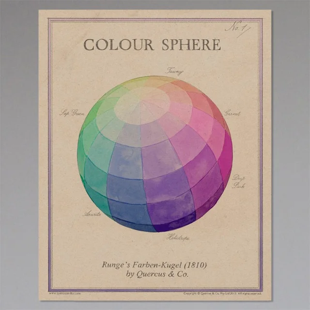 a-rum-fellow-colour-sphere.jpg