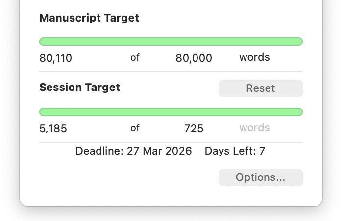 15k words written in three days and my latest shitty first draft is done! 🥳 I think this is the 13th book I&rsquo;ve finished, but I&rsquo;m not 100% sure. I have (genuinely!) lost track. 

Here&rsquo;s a random selection of things that feature in t