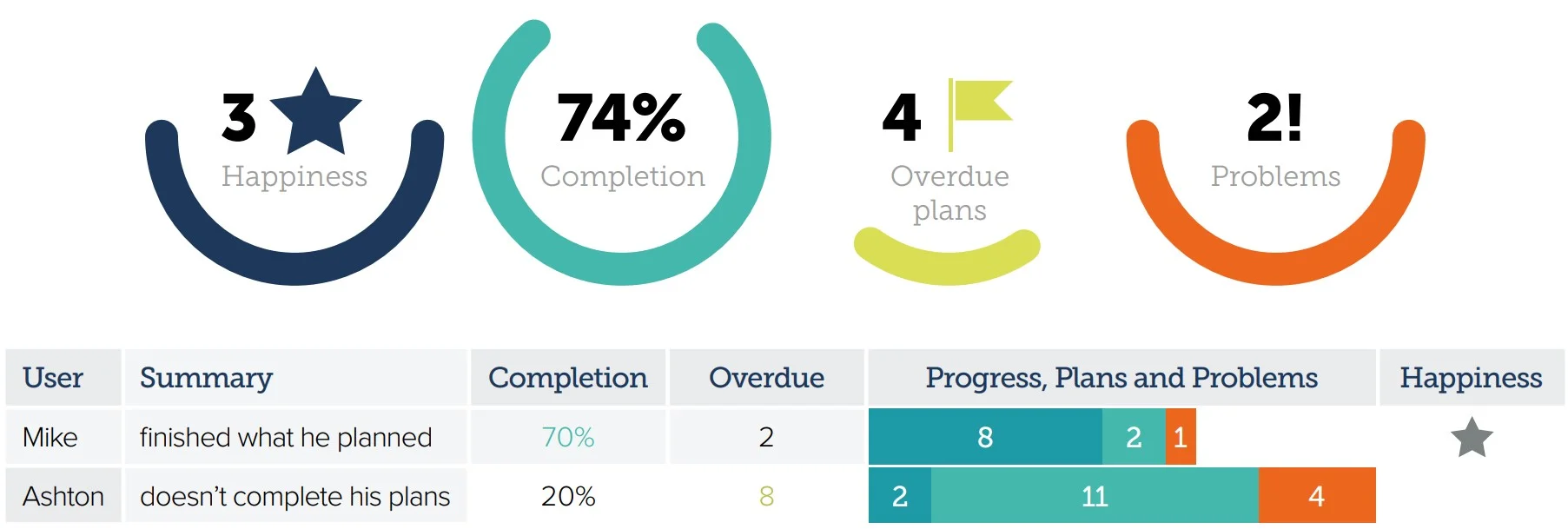 KPI Benchmark.jpg