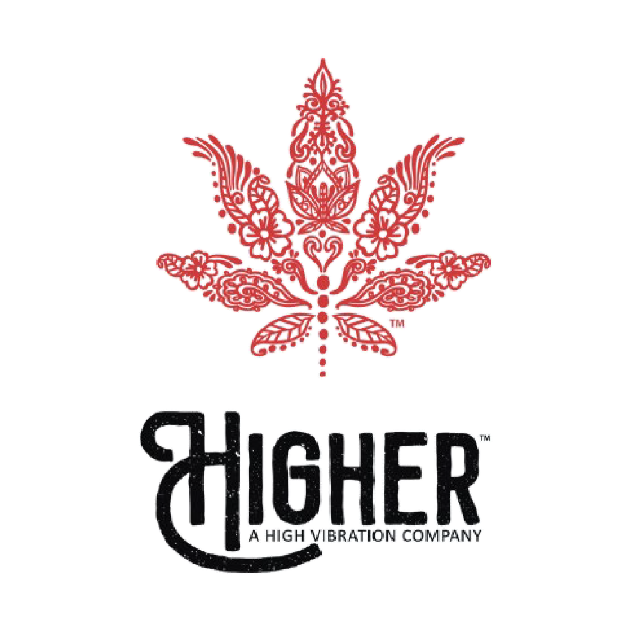 Mammoth Distribution