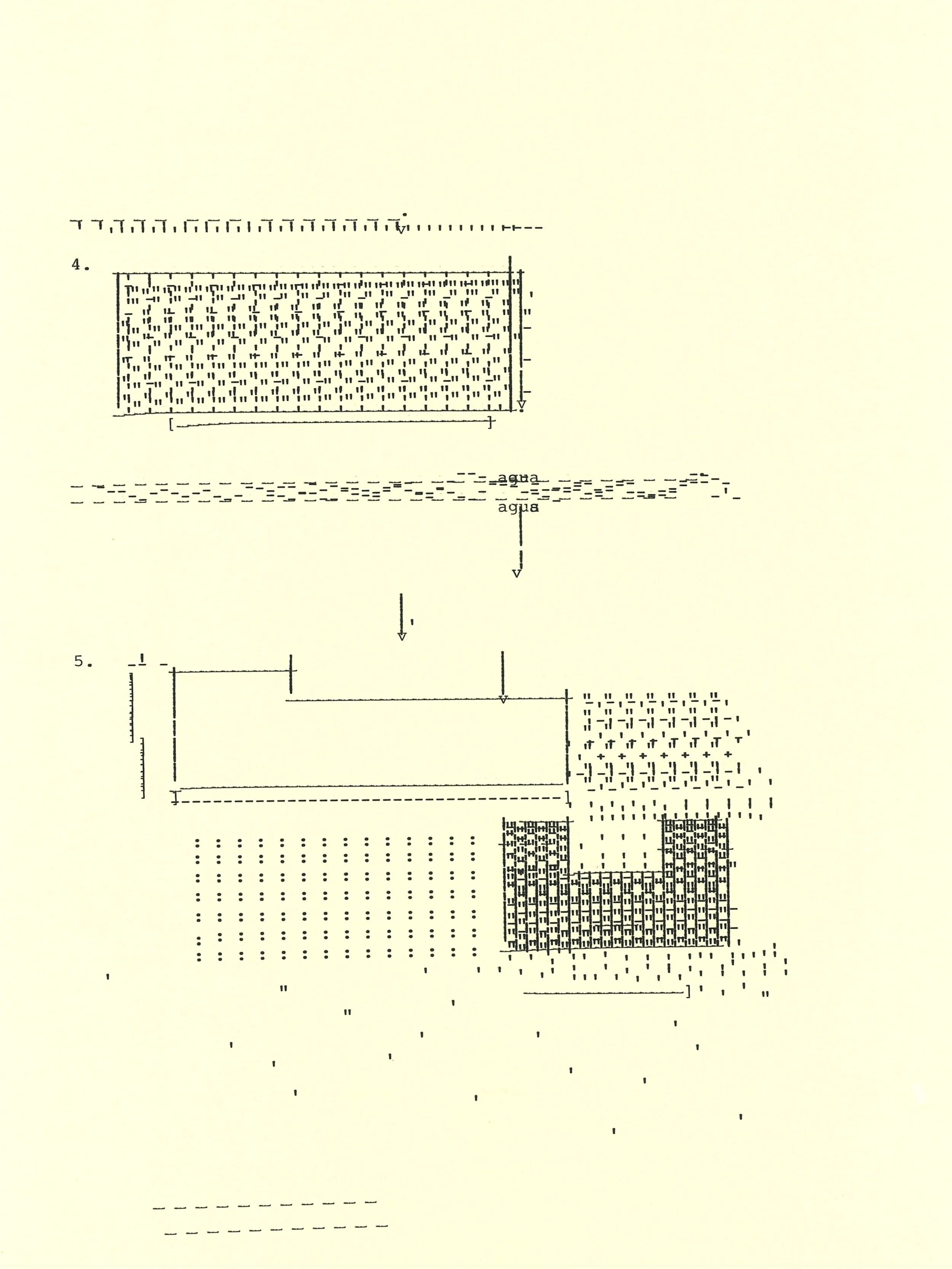 Sambenito Plot.  