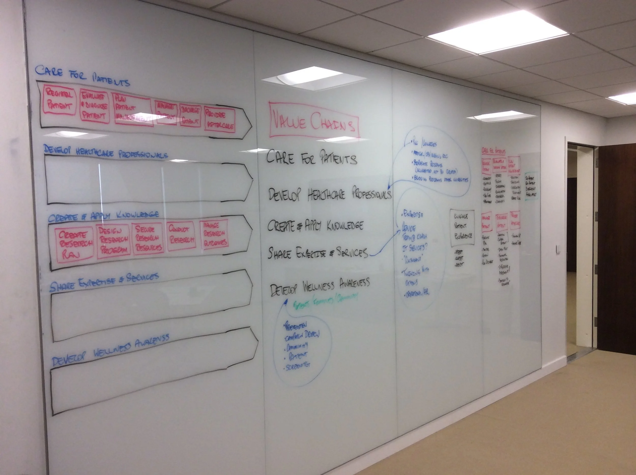 architecture development wall.jpg
