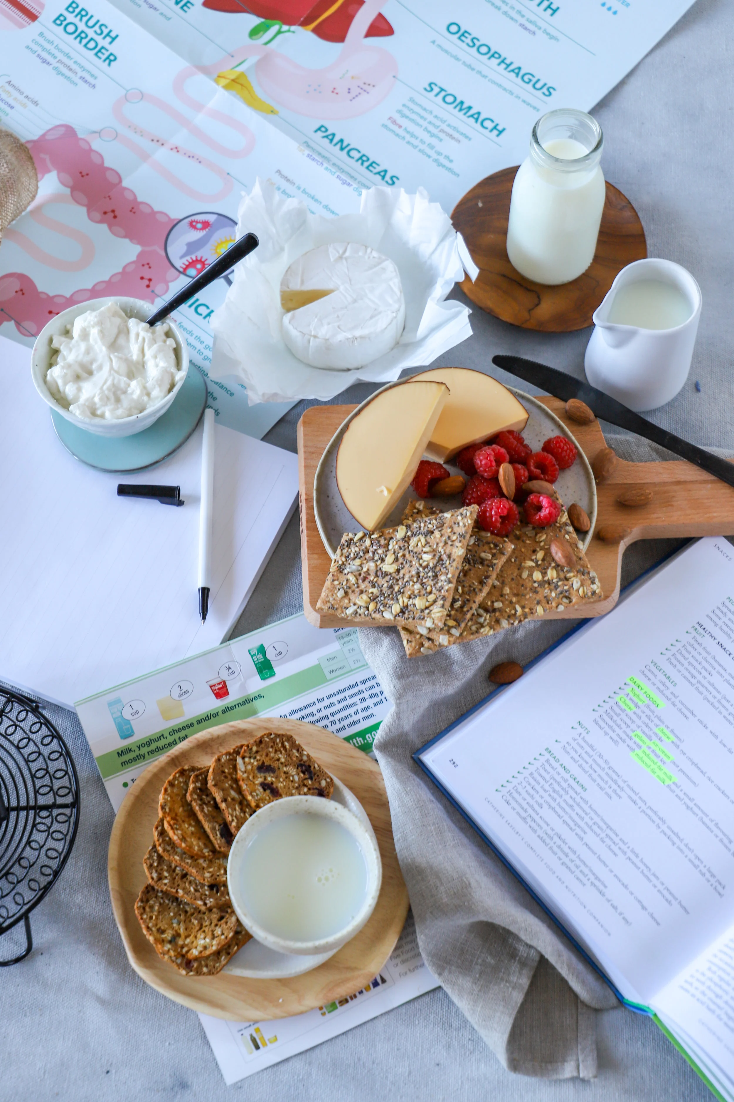 Myths About Dairy - BUSTED
