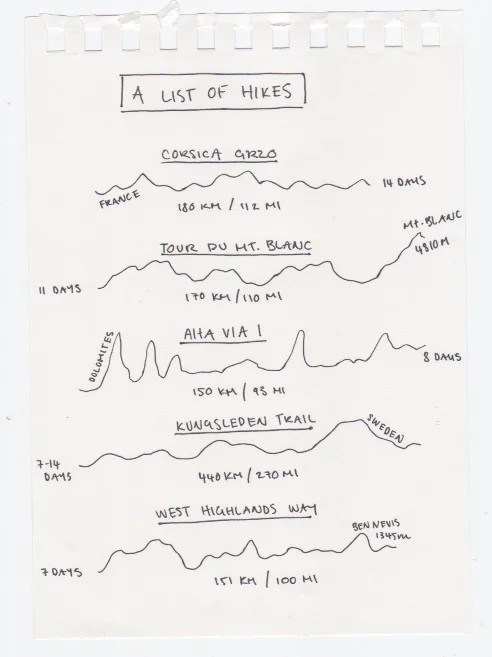 A List Of Hikes 