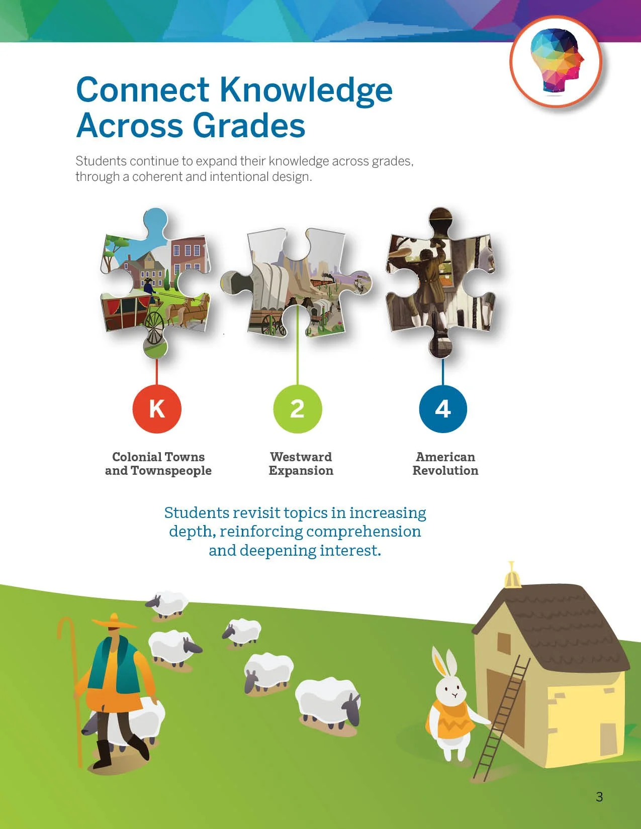 CKLA Brochure_23Jul17_ES6.jpg