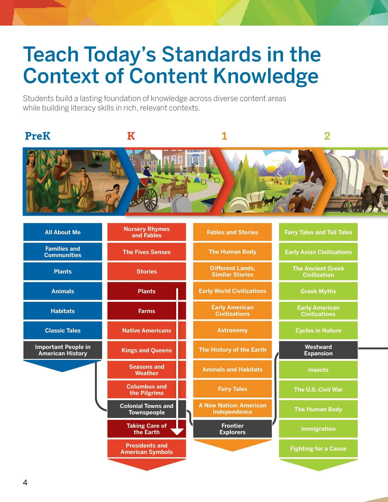 CKLA Brochure_23Jul17_ES7.jpg