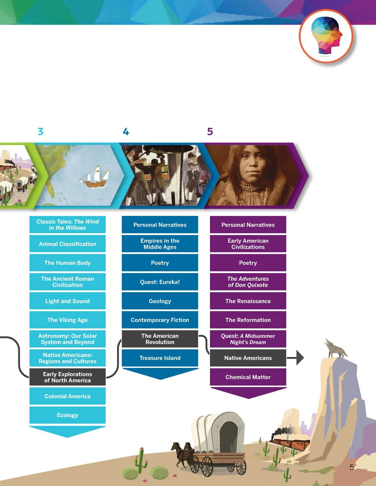 CKLA Brochure_23Jul17_ES8.jpg