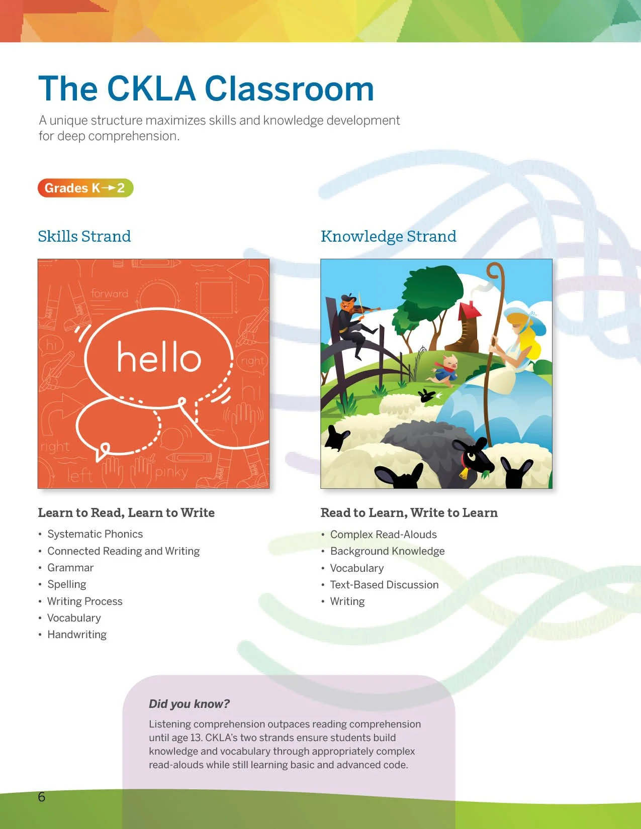 CKLA Brochure_23Jul17_ES9.jpg