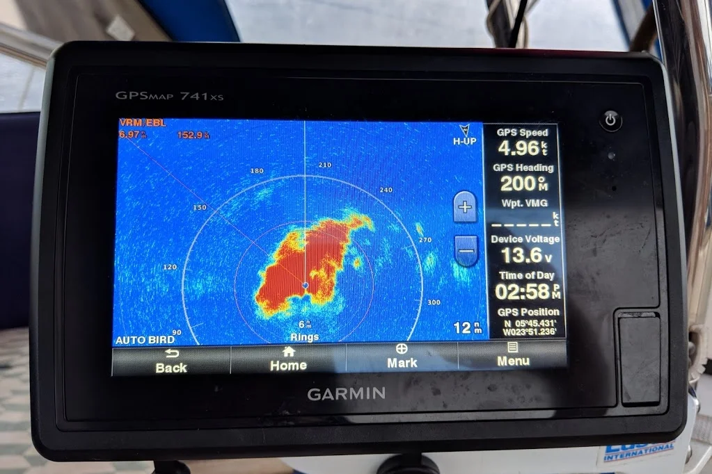 En el radar: un squall que no pudimos evitar