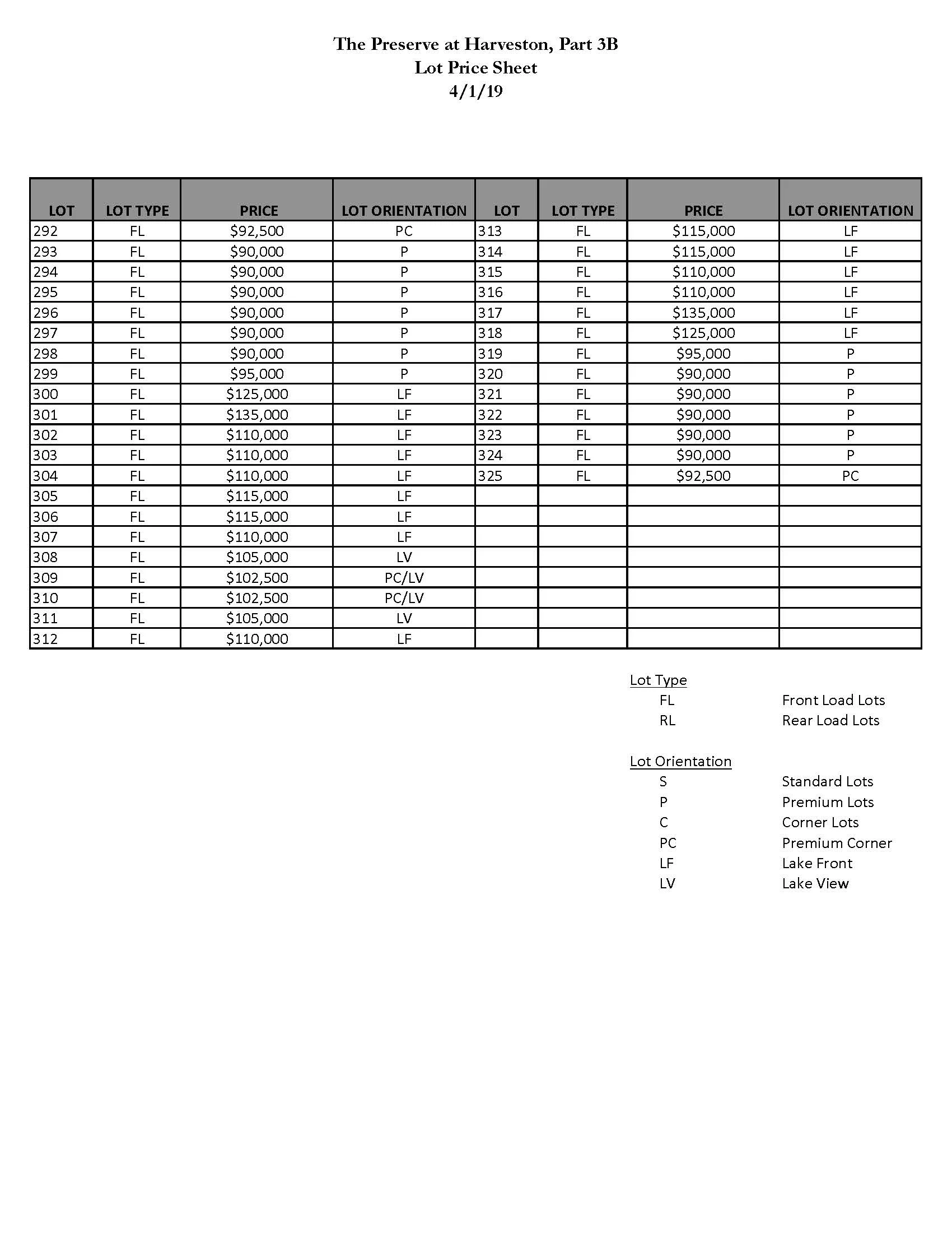 4-1-19 Part 3B Price Sheet.jpg