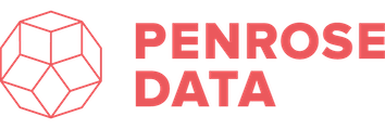 Penrose Data is revolutionising the way companies develop, export and market their products for the Chinese market. They analyse huge e-commerce datasets of what consumers purchase, where they shop and what they have to say about their experience to enable their customers to be successful on the global export stage. We’ve defined their marketing strategy, created their website and set up their social media channels for success.