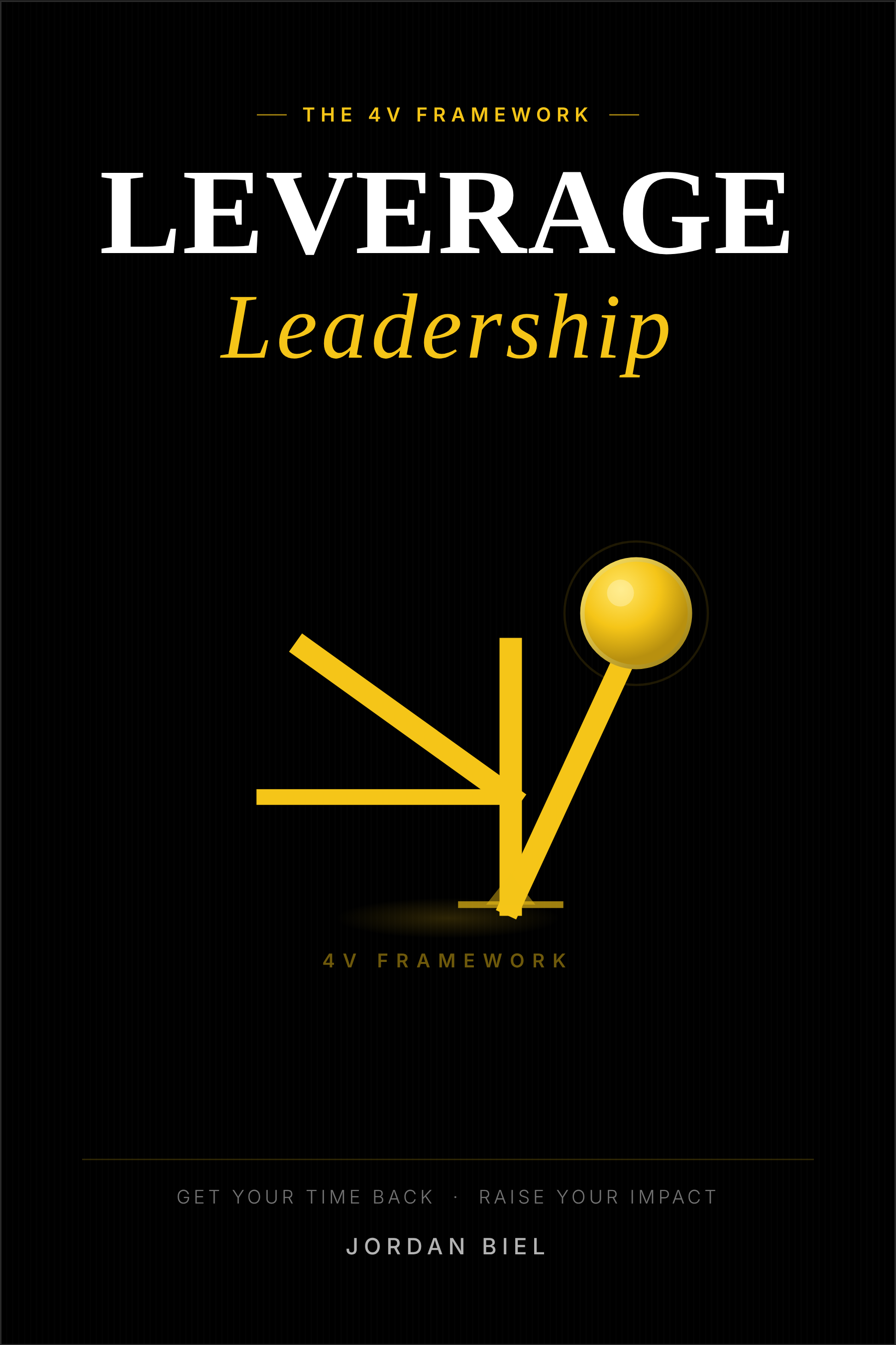 Leverage Coaching