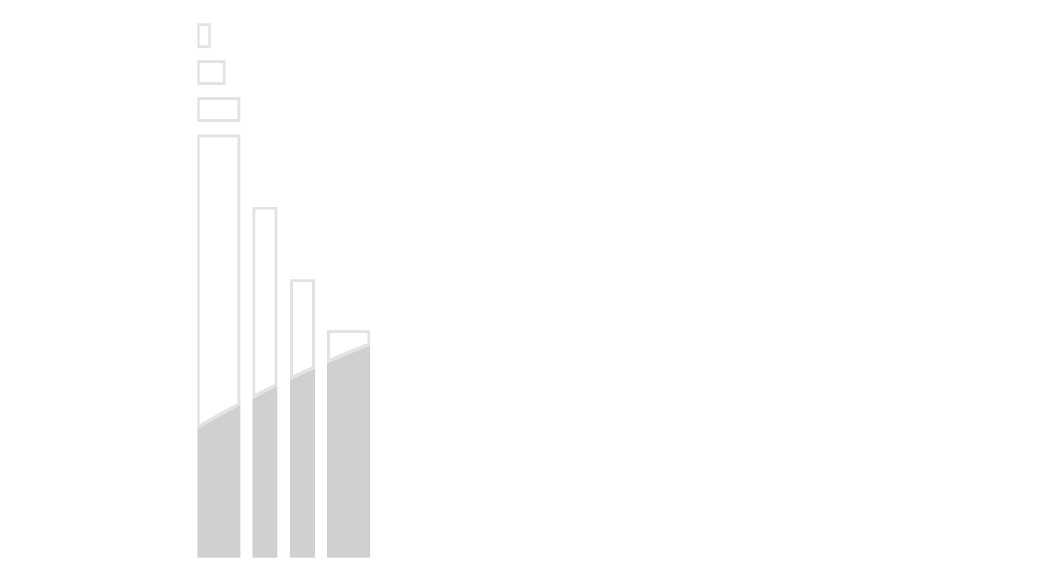 Riza Construction INC.