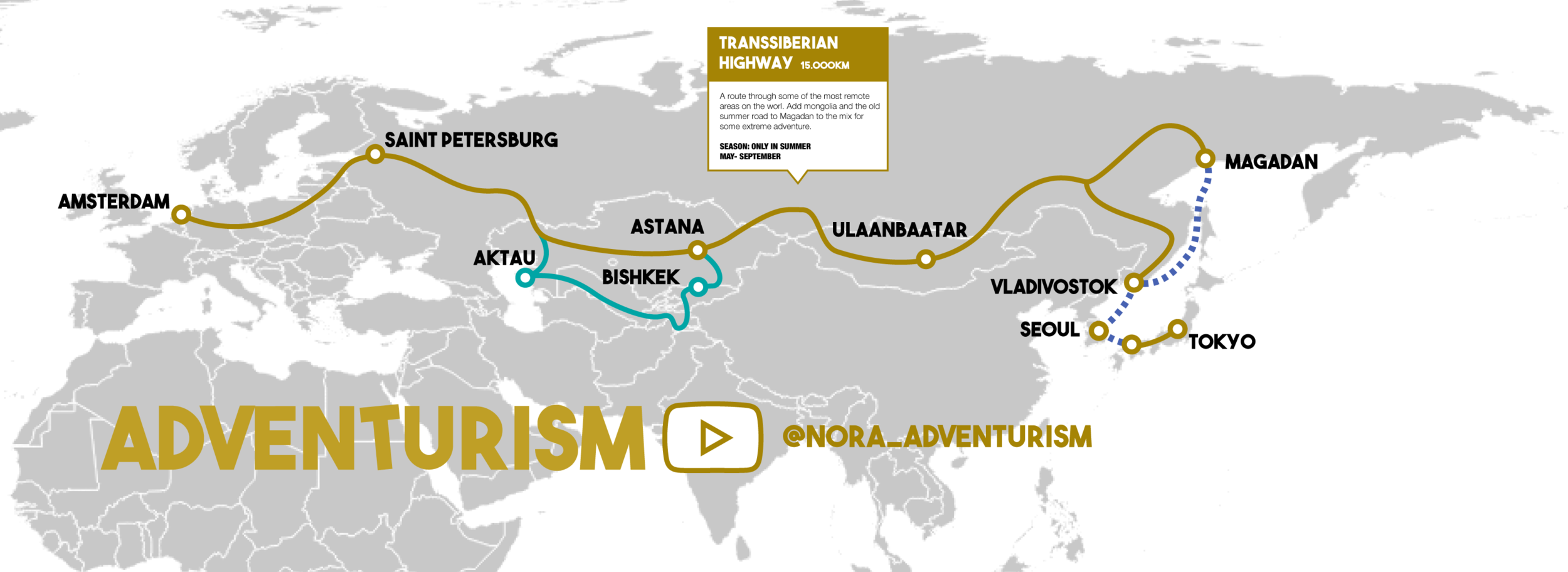 The route that follows the Trans-Siberian express.