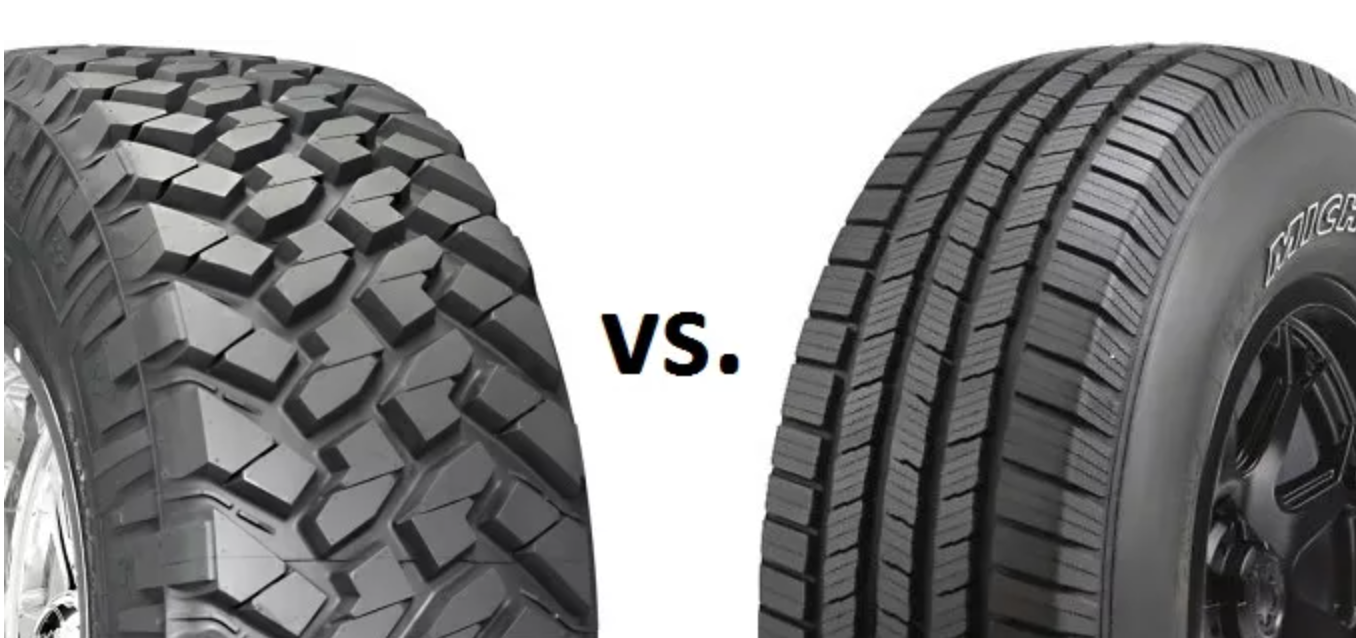 Do You Need A 4x4 For Overlanding Adventurism Tv