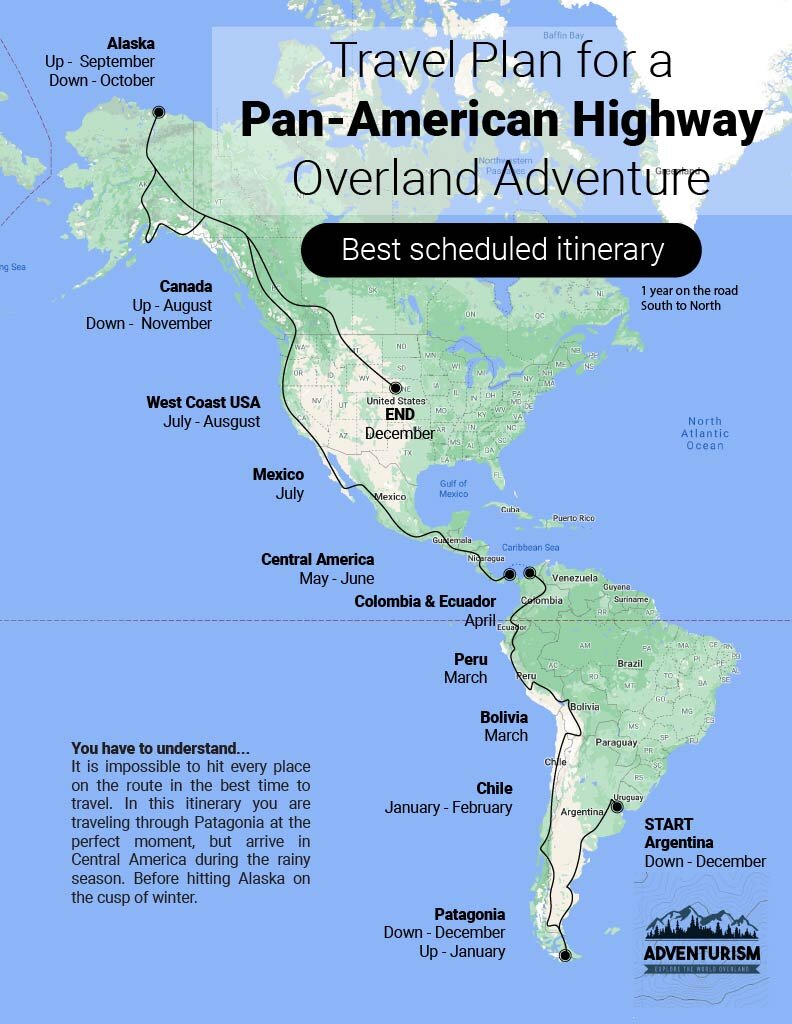 Can you drive from North to South America Pan-American highway south to north itinerary.jpg