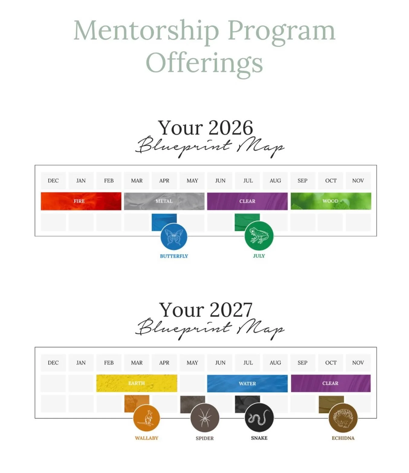 💫 BLUEPRINT MAP 2026 &amp; 2027

Welcome to my Elemental Healing Mentorships &amp; Journeys. 

I know many of you have watched my evolution over the years and I want to share with you my Blueprint Map. 

A decade ago I began holding my annual 7 Mont
