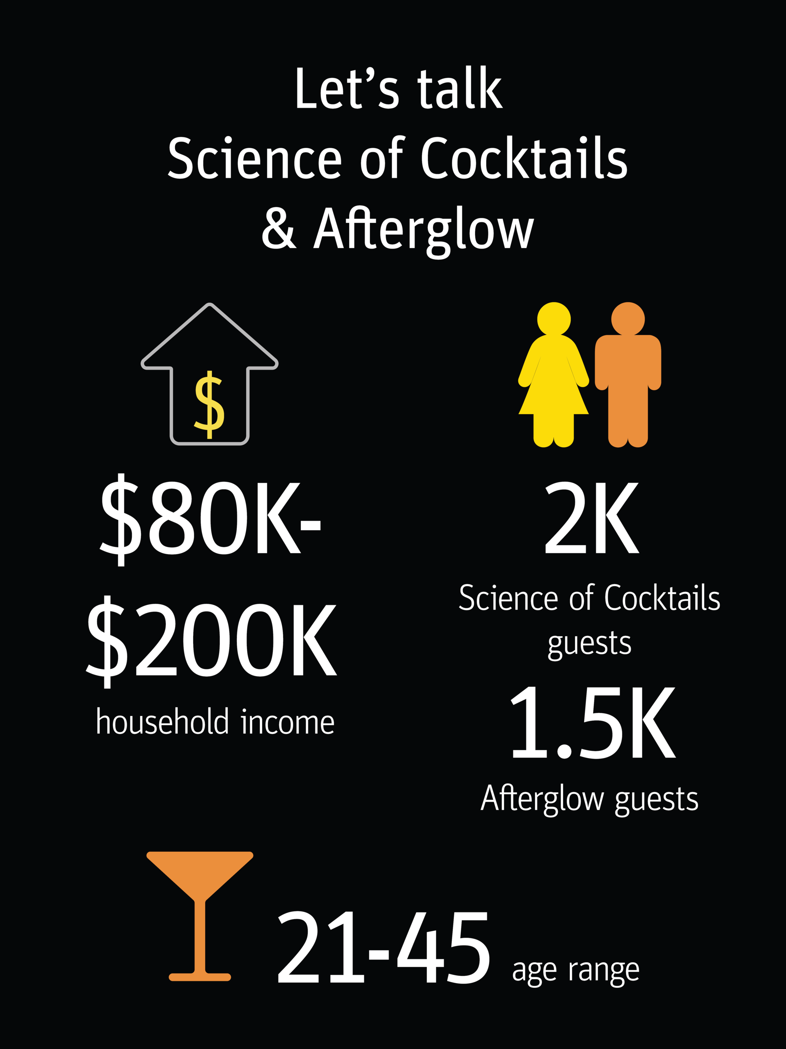 science of cocktails and afterglow-01.png