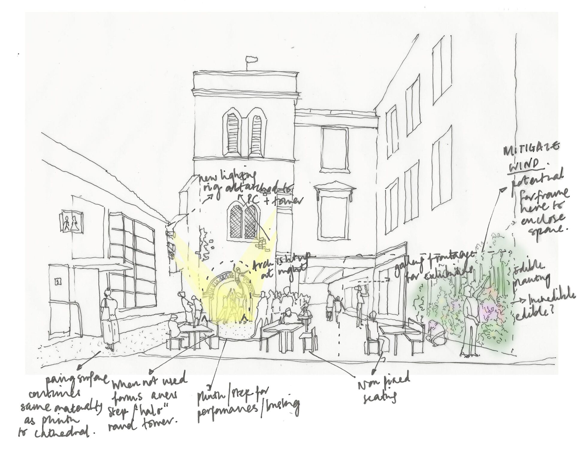 1632 Sketch 160810 Stage Annotated_preview.jpg