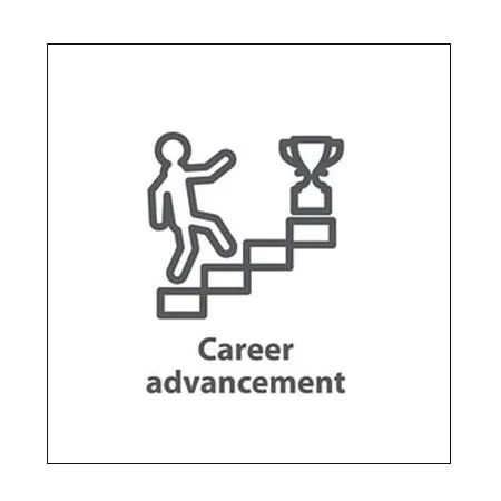 “It’s not what you achieve, it’s what you overcome. That’s what defines your career.” Building your career isn't like any routine job. There are different pathways for progression towards your ideal career. Whether it is to be a top achiever or to go up to managerial positions, you call the shots! Ignite the passion that will bring you to your dreams by customizing your own career path.