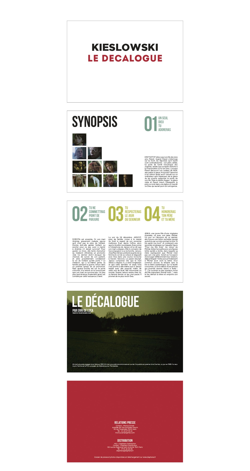 KIESLOWSKI. LE DECALOGUE
