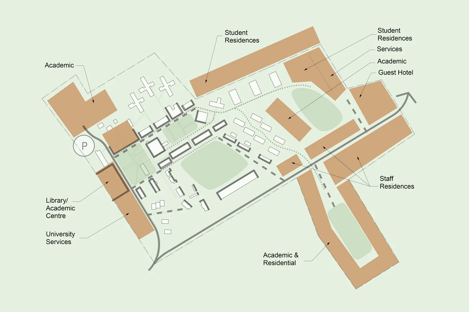 uganda-martyrs-university-master-plan-cohlmeyer-architecture.jpg