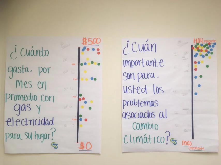 Understanding Energy Burden and Energy Inequity