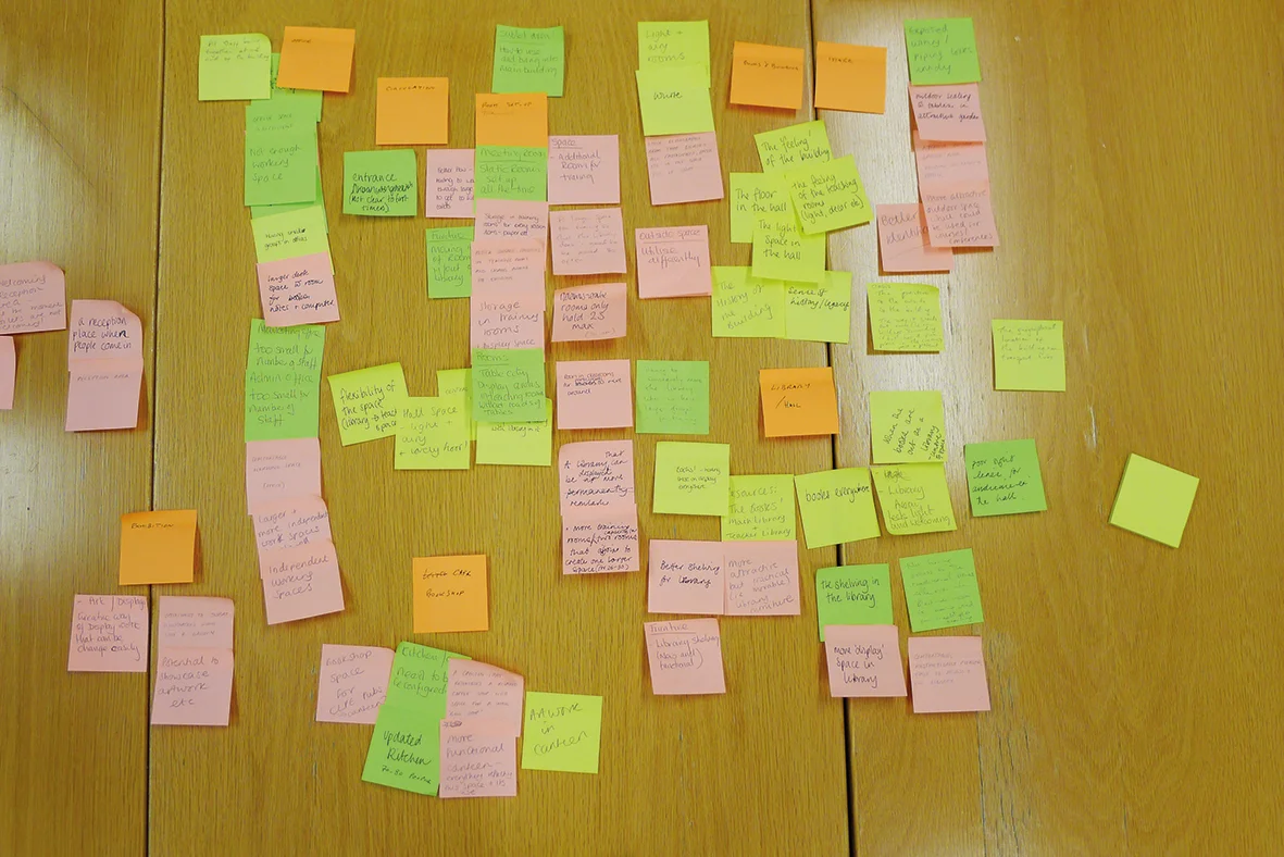 Result of the briefing workshop