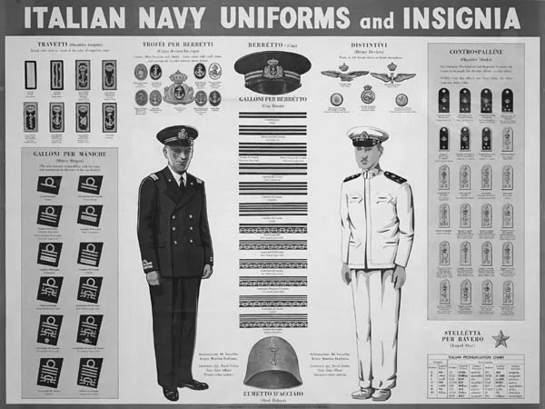 ww2-italian-navy-uniforms-and-insignia BN.jpg