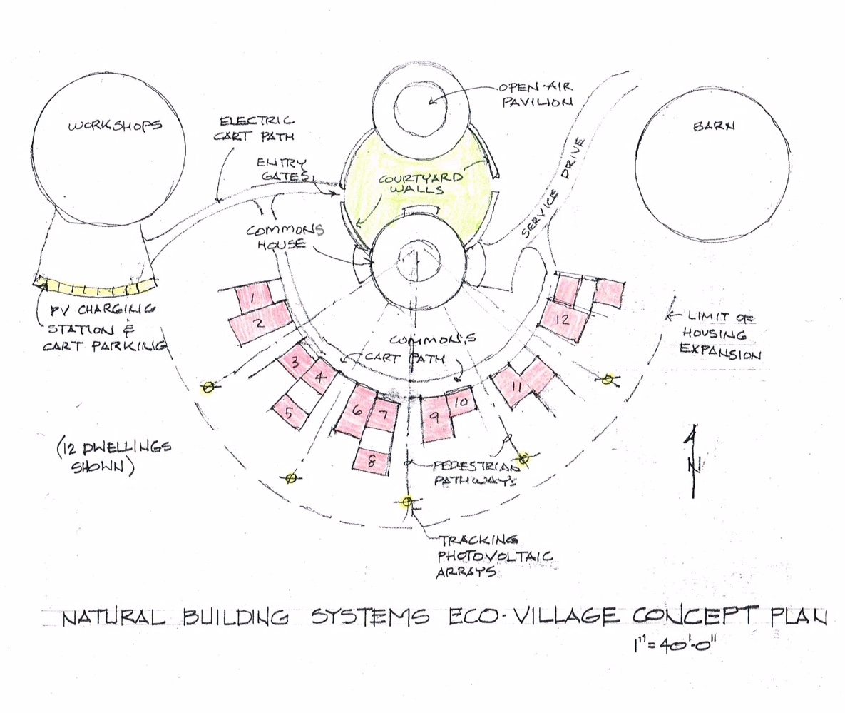 EcoVillageConceptPlan.JPG