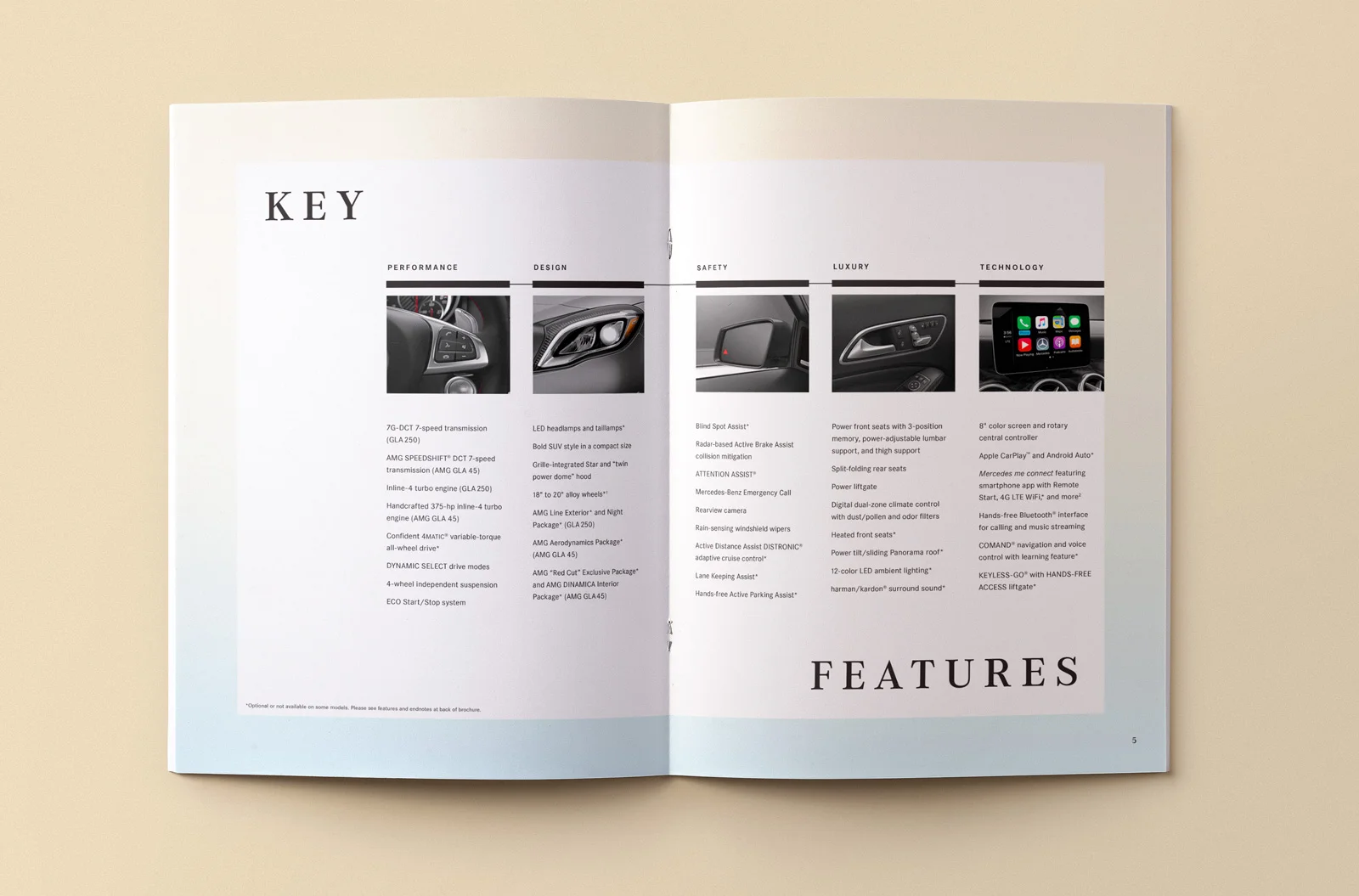 Full-spread-GLS-keyfeat.jpg