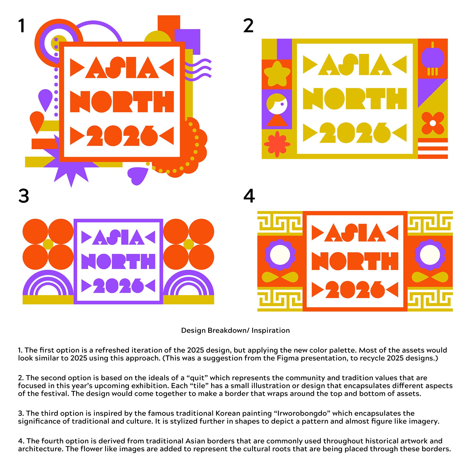 2026 MAIN GRAPHIC-IDEAS-BREAKDOWN.jpg