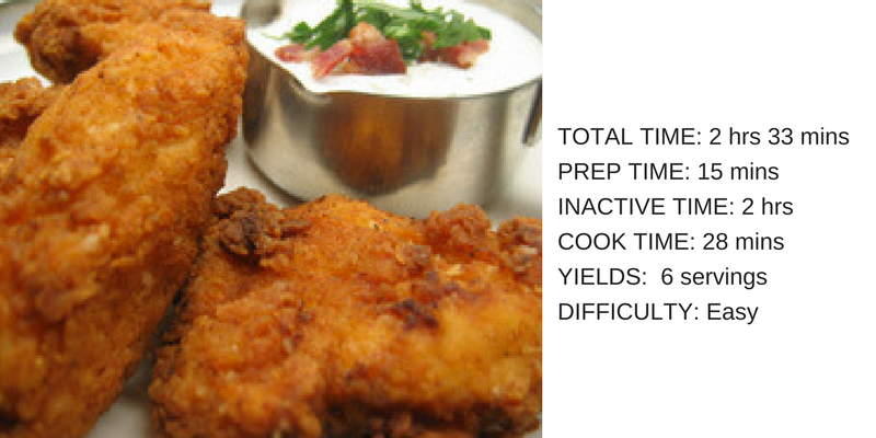 TOTAL TIME_PREP TIME_INACTIVE TIME_COOK TIME_YIELDS_ DIFFICULTY_ (3).png