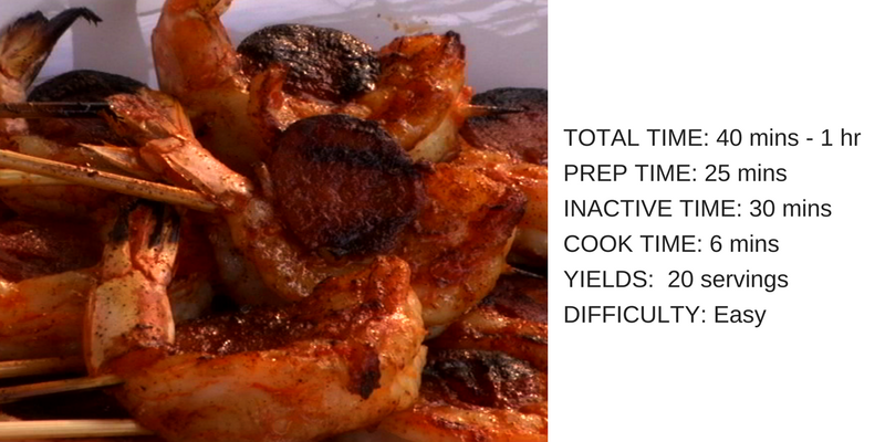 TOTAL TIME_PREP TIME_INACTIVE TIME_COOK TIME_YIELDS_ DIFFICULTY_ (4).png