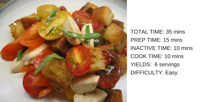 TOTAL TIME_PREP TIME_INACTIVE TIME_COOK TIME_YIELDS_ DIFFICULTY_.png