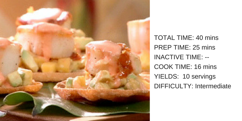 TOTAL TIME_PREP TIME_INACTIVE TIME_COOK TIME_YIELDS_ DIFFICULTY_ (4).png