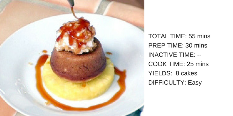 TOTAL TIME_PREP TIME_INACTIVE TIME_COOK TIME_YIELDS_ DIFFICULTY_ (5).png