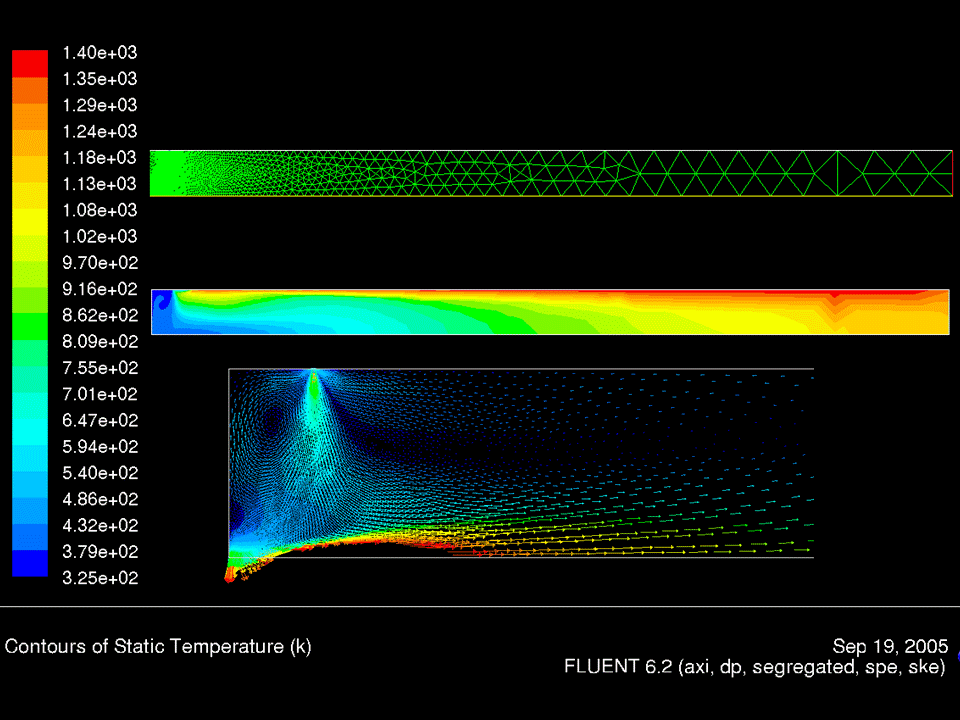 CFD: Orthogonal fuel and air injection