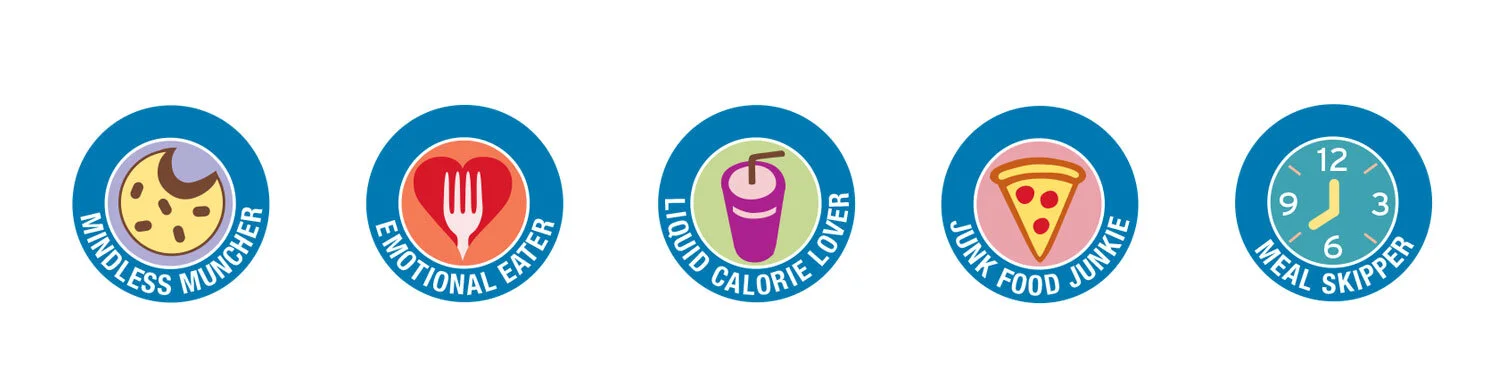   Drop 5lbs,  icons representing different eating habits 