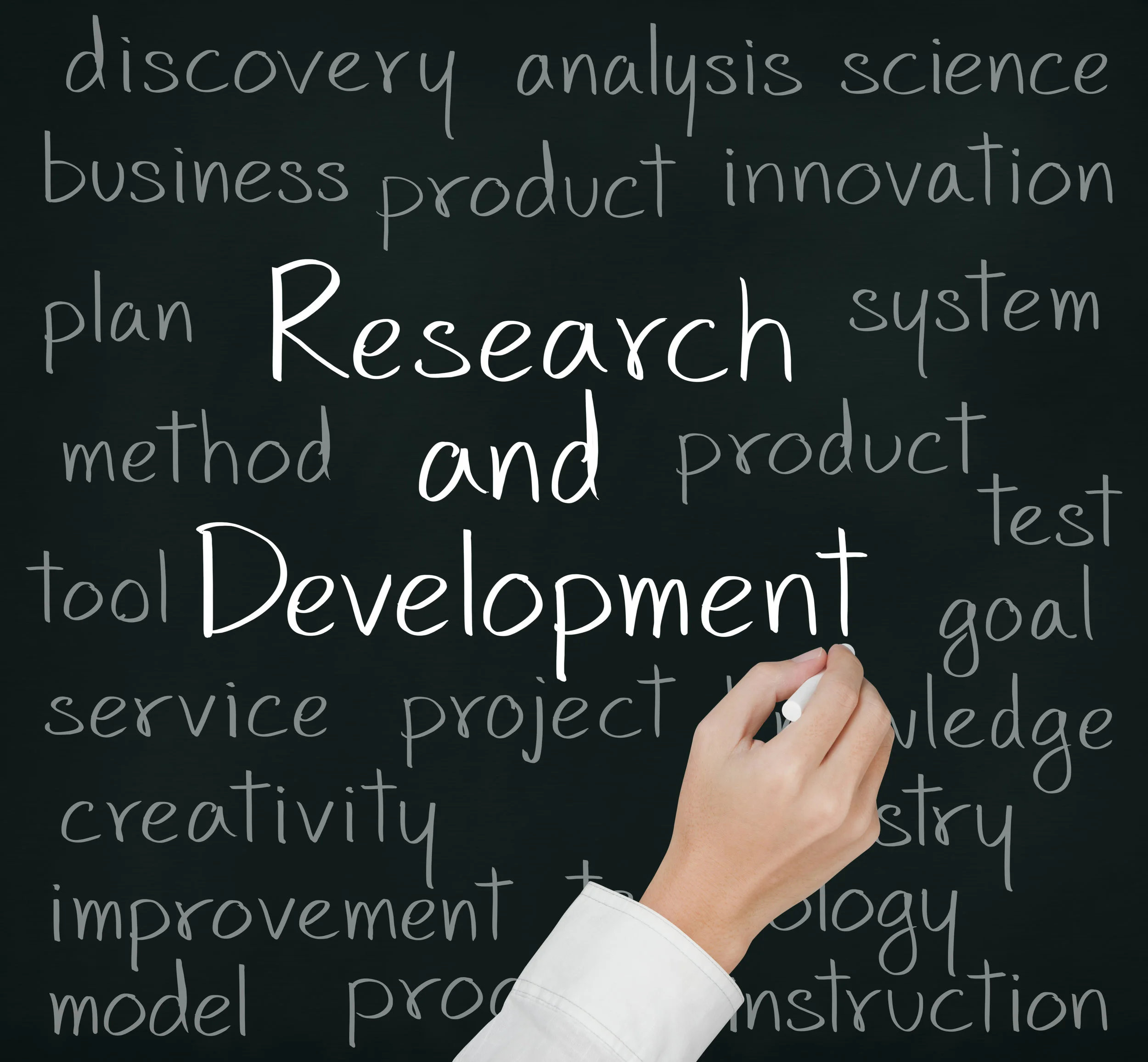 research and development on blackboard.jpg