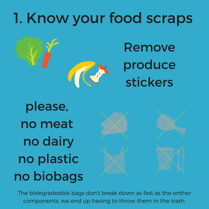 1. Drop Off Instructions_LACompost.png